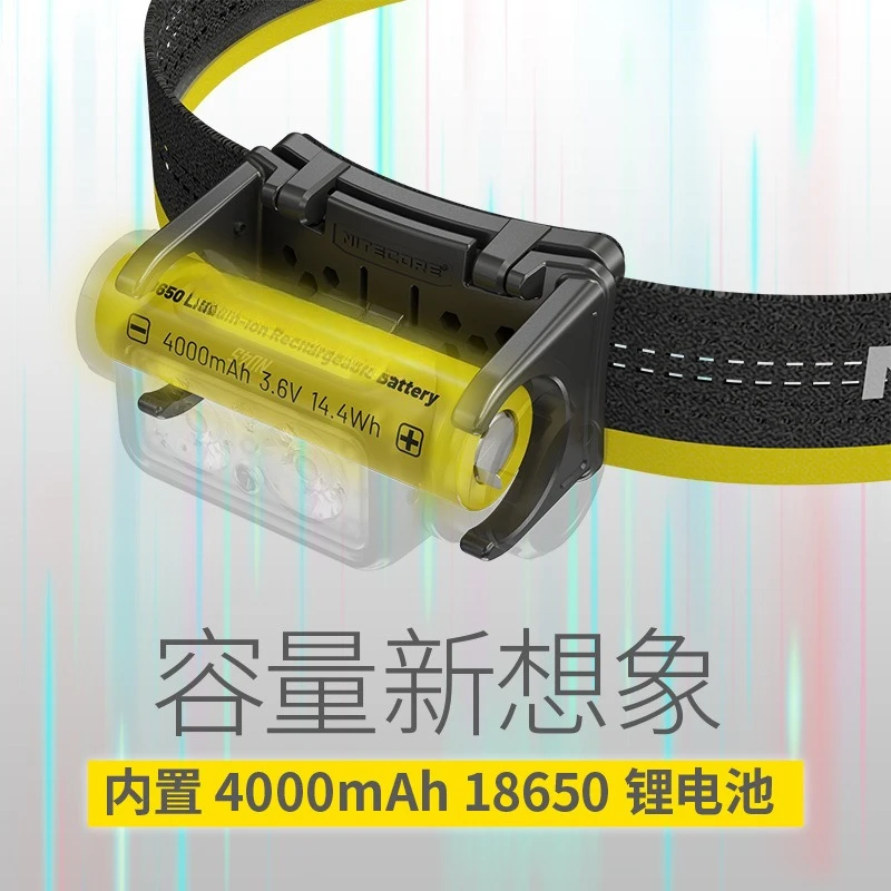 NU45 Headlamp Outdoor Mountain - огляд і ціна Running Gear Parts