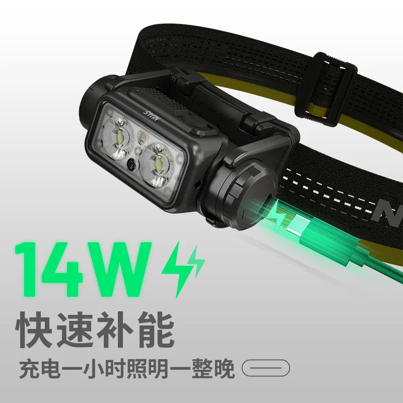 NU45 Headlamp Outdoor Mountain - огляд і ціна Running Gear Parts
