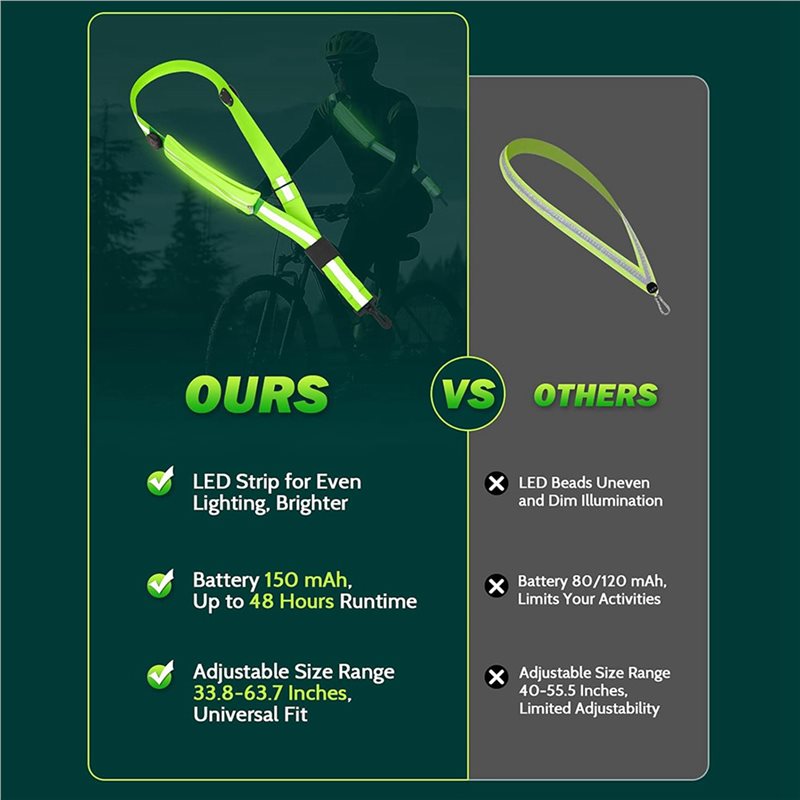BTLIFE-2X LED Reflective Belt  - огляд і ціна High And Running Gear