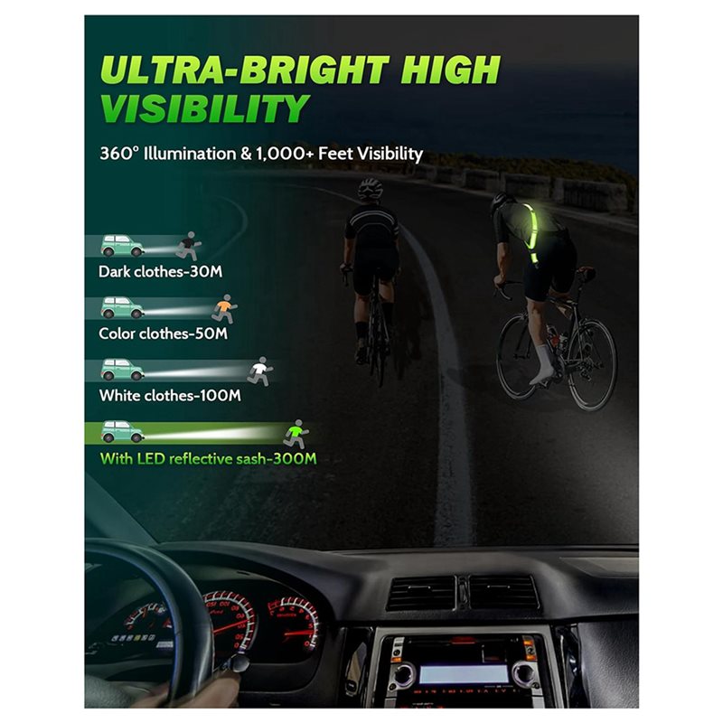 BTLIFE-2X LED Reflective Belt  - огляд і ціна High And Running Gear