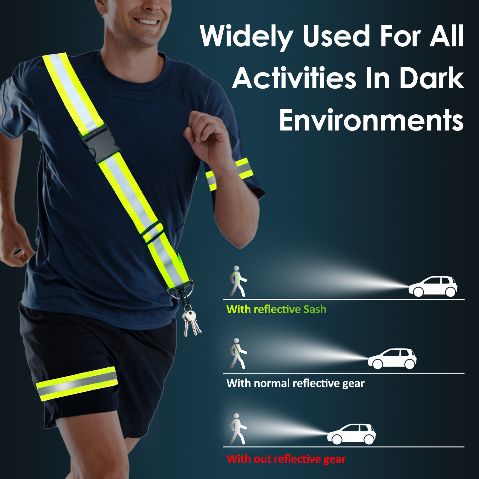 3pcs Reflective Sash for Walki - огляд і ціна Reflective Running Gear Vest