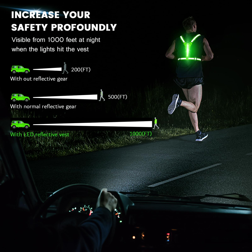 LED Reflective Vest Running Ge - огляд і ціна Reflective Running Gear Vest